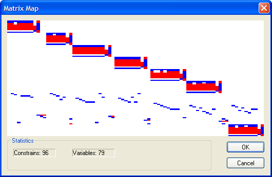 matrixmap